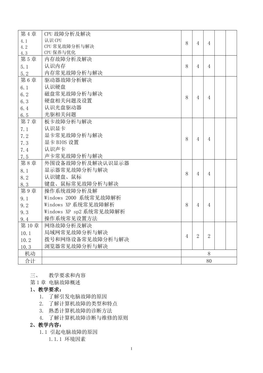 计算机软硬件故障诊断与排除教学大纲